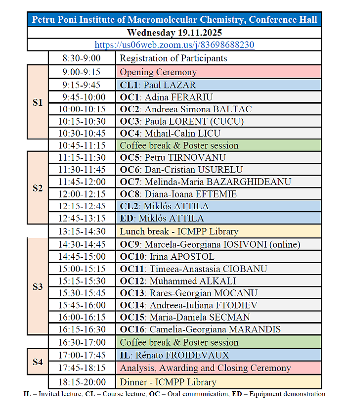 Conference short program