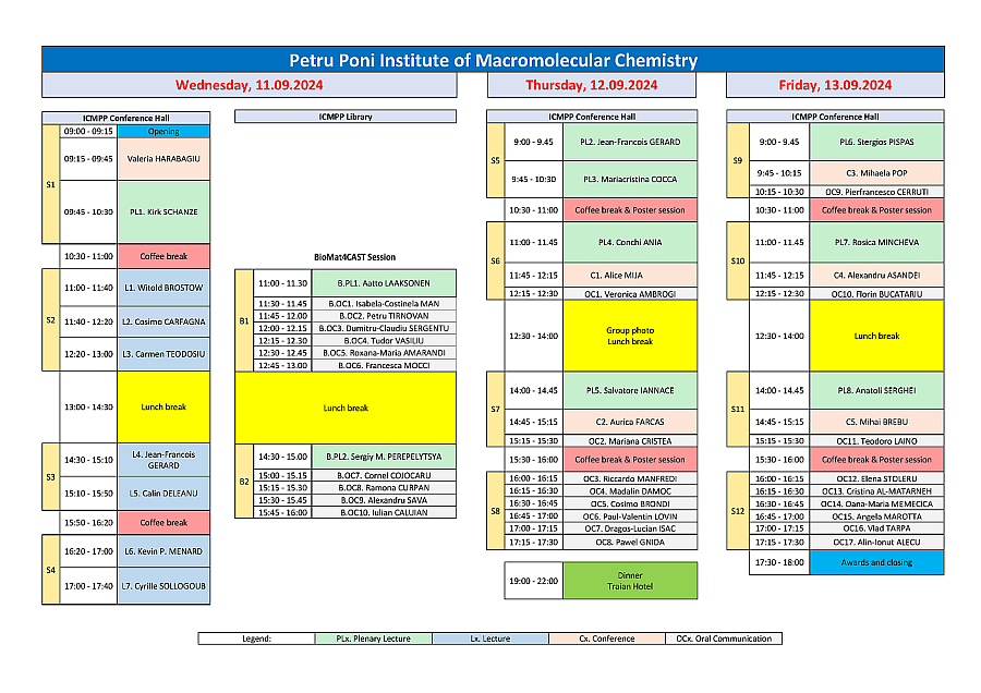 Conference short program